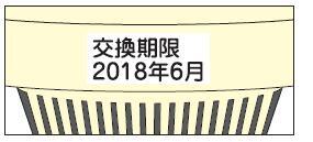 住宅用火災警報器に交換期限が表示されているイラスト