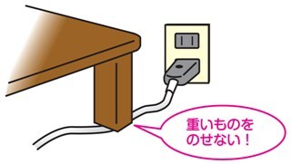 電気コードにテーブルがのっているイラスト