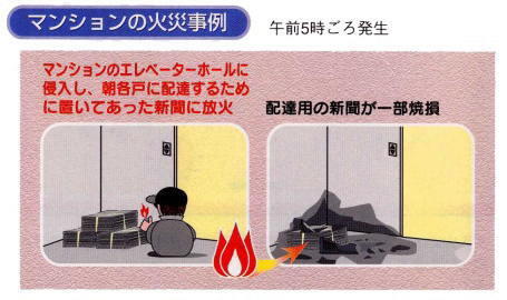 写真:マンションの火災事例