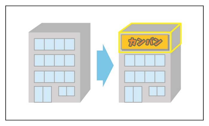 イラスト:火災予防条例でスプリンクラー設備が義務となるイメージ図