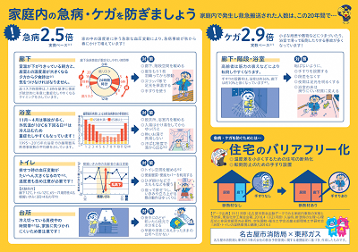 写真：チラシ裏面のデザイン（表面はポスターデザインに同じ）