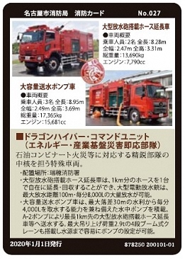 写真:No.27 ドラゴンハイパー・コマンドユニット