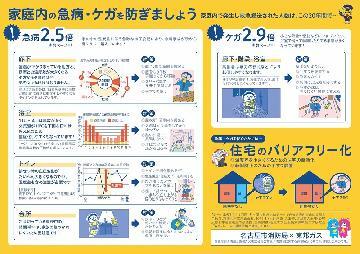 写真：チラシ裏面デザイン（表面はポスターデザインに同じ）