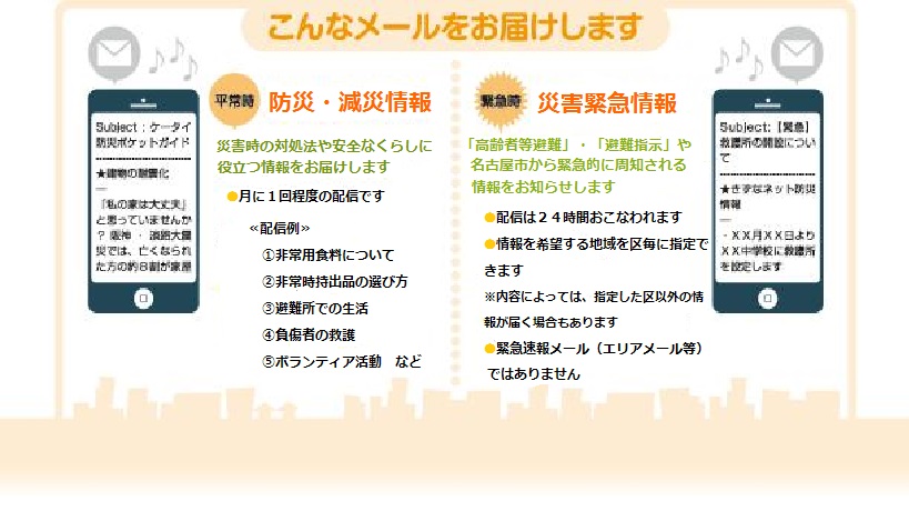イラスト:きずなネット防災情報の配信情報イメージ