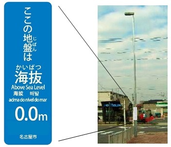 写真：海抜表示とそれがある電柱