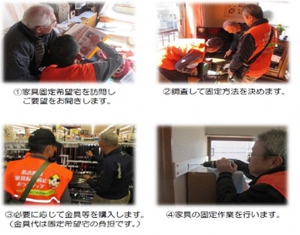 写真:ボランティア活動の流れ