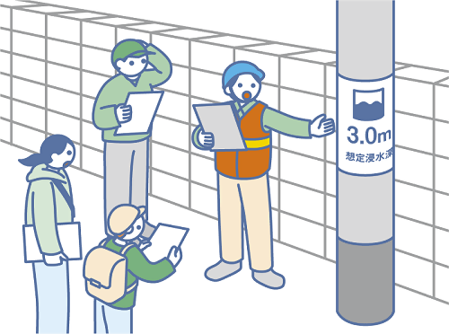 イラスト:まち歩き点検による地域の災害危険箇所の把握