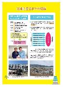 写真:支援・交流パネル1