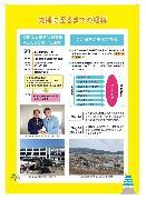 写真:支援・交流パネル1