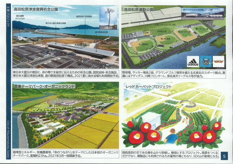 写真:4つの主要なプロジェクト。それぞれの施設のプロジェクトについて書かれている。