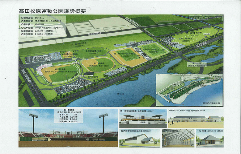 写真:高田松原運動公園施設概要の図