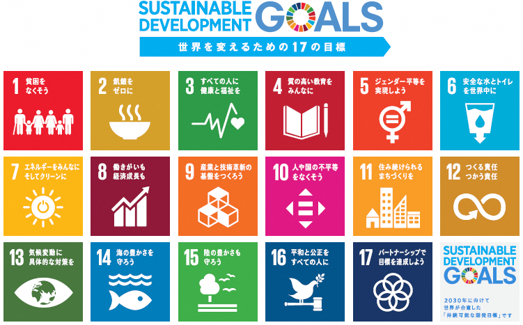 イラスト:SDGs