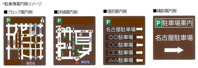 駐車場案内板のイメージイラスト