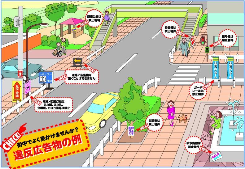 イラスト:違反広告物の例