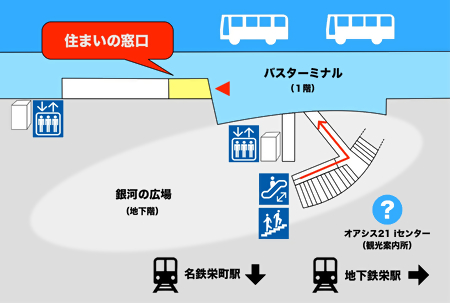 イラスト:住まいの窓口 会場案内図