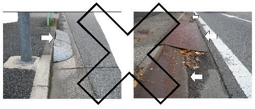 写真:道路に置いてはいけない乗入れブロックと鉄板