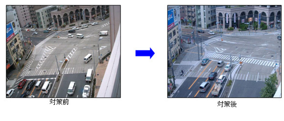 写真：対策前後