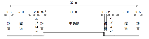 イラスト：断面図