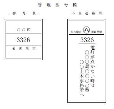 イラスト:管理番号票の例