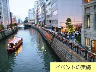 写真:堀川でのイベント開催状況