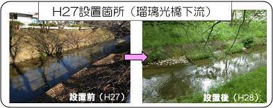 写真:平成27年度に瑠璃光橋の下流に設置しました