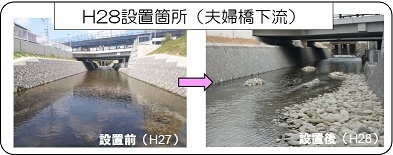 写真:平成28年度に夫婦橋の下流に設置しました