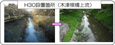 写真:平成30年度に木津根橋の下流に設置しました