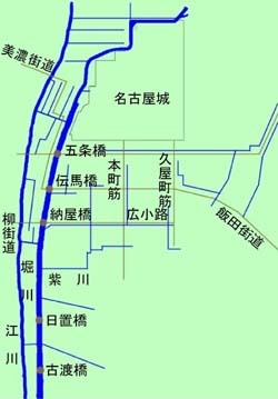 地図:城下の主な水路(江戸末期から明治初期)