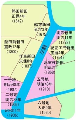 地図:埋立てによる下流部の延伸