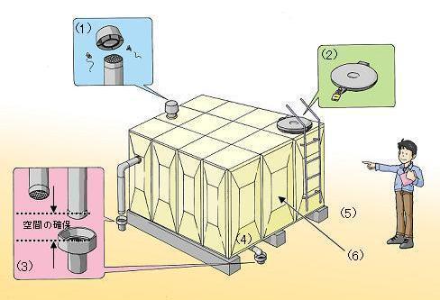 イラスト:貯水槽の定期点検