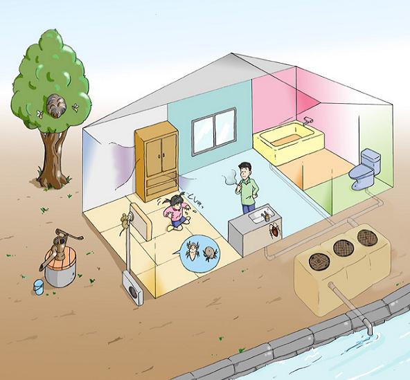 イラスト：住まいの衛生