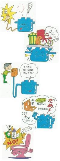 イラスト:電源を切らない、槽の上に荷物を置かないなど気をつけなければならないことがあります