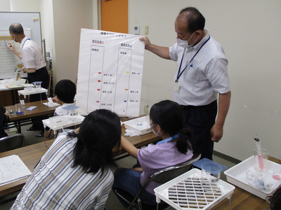 写真:ジュースから取り出した着色料の答え合わせをしています