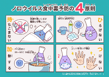 写真:「ノロウイルス食中毒予防の4原則」のリーフレット