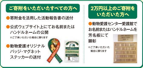 芳名板と動物愛護グッズの写真