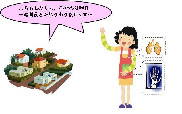 イラスト：：まちの健康管理の様子
