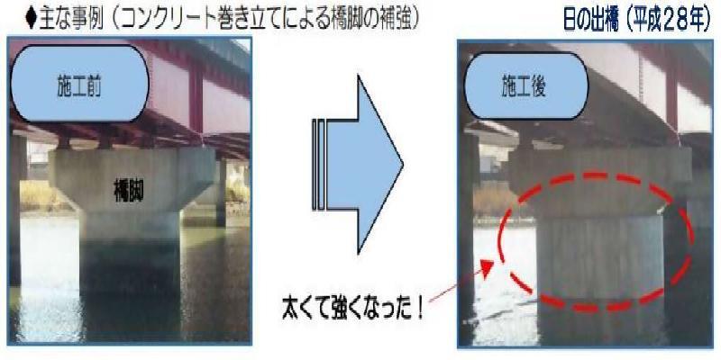 写真：コンクリート巻き立てによる橋脚補強の説明です
