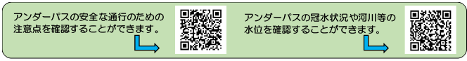 アンダーパスの冠水状況等を確認できる二次元コード