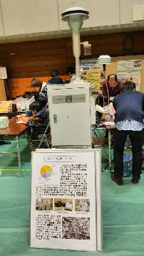写真：PM2.5計測器