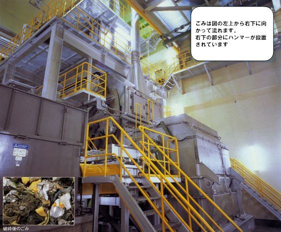 大江破砕工場に設置されている破砕機の写真です。