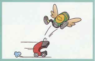 イラスト:磁石による選別の原理(アルミの選別)