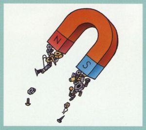 イラスト:磁石による選別の原理(鉄の選別)
