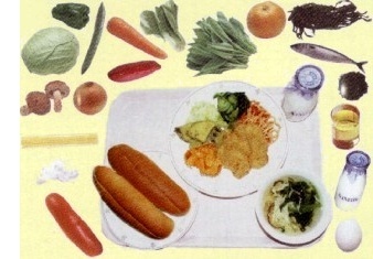 写真:スクールランチが使用している食材のイメージ