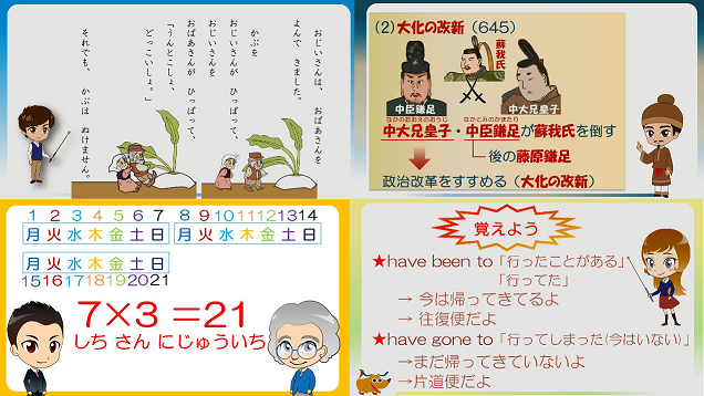 写真:学習教材の一例