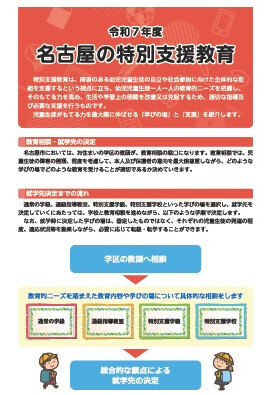 令和7年度「名古屋の特別支援教育」（リーフレット）