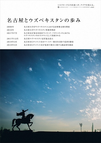 写真：名古屋とウズベキスタンの歩み