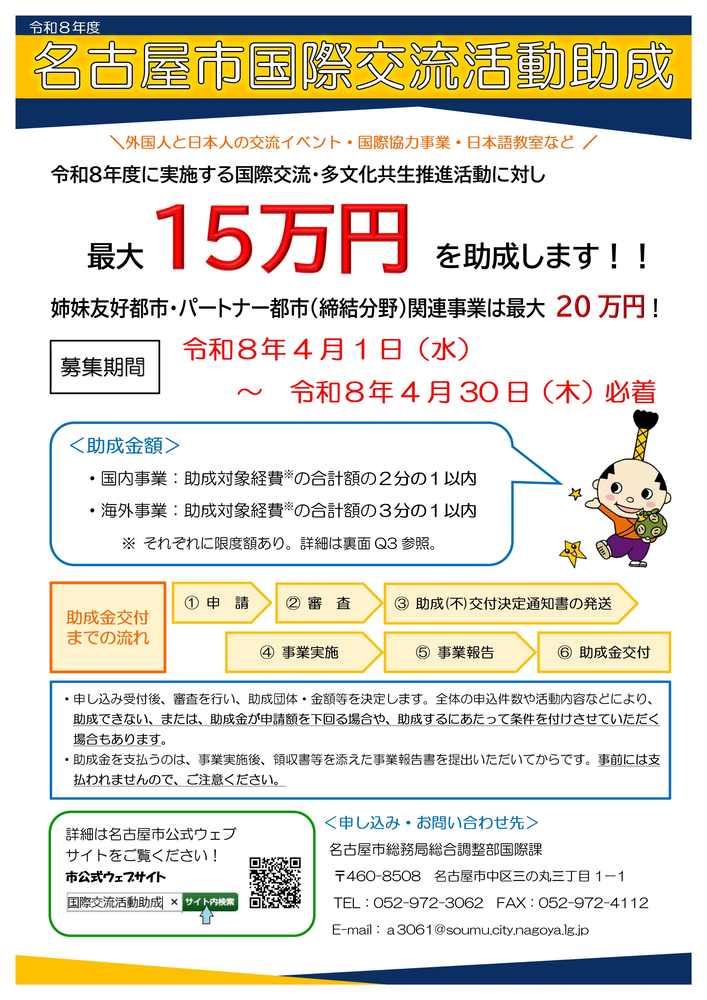 写真：国際交流活動助成（表）