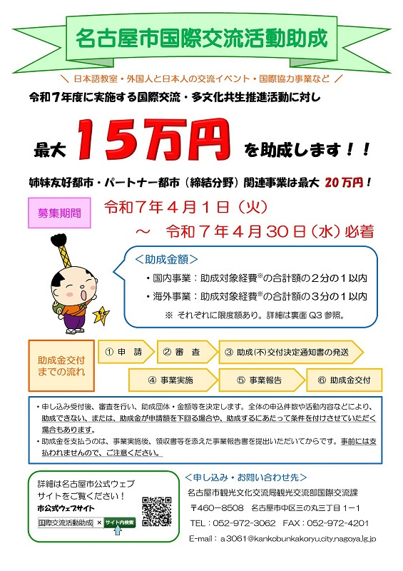 写真：国際交流活動助成（表）