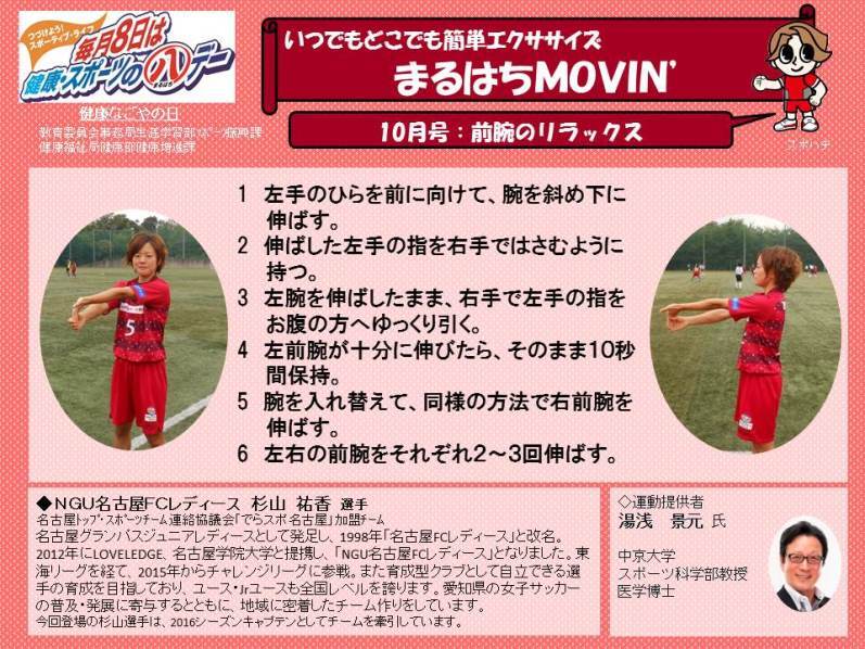 写真：前腕のリラックス（2016年10月）