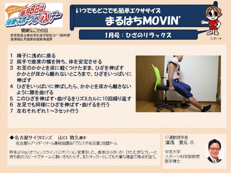 写真:ひざのリラックス(2017年1月)